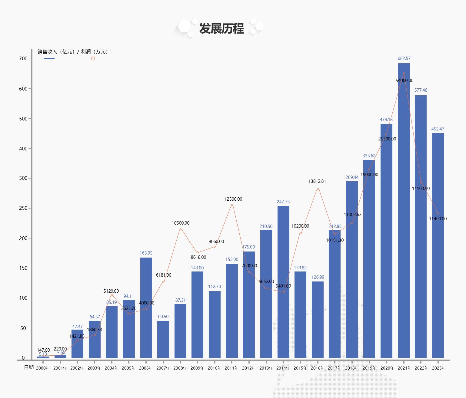 usdt游戏网 - usdt游戏(中国)官方网站