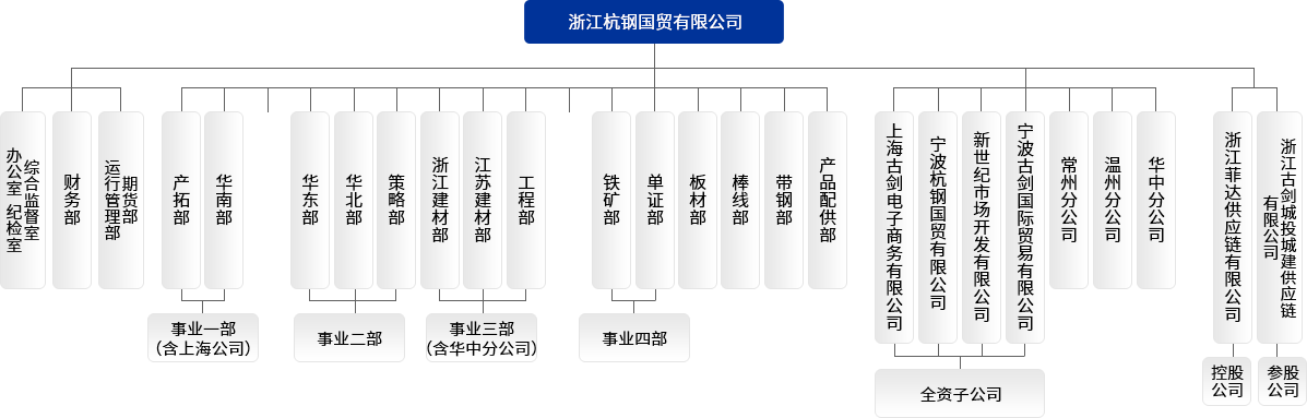 usdt游戏网 - usdt游戏(中国)官方网站