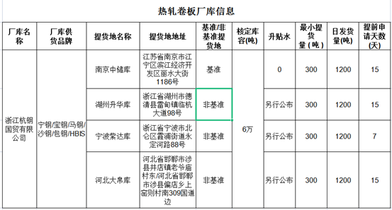 usdt游戏网 - usdt游戏(中国)官方网站